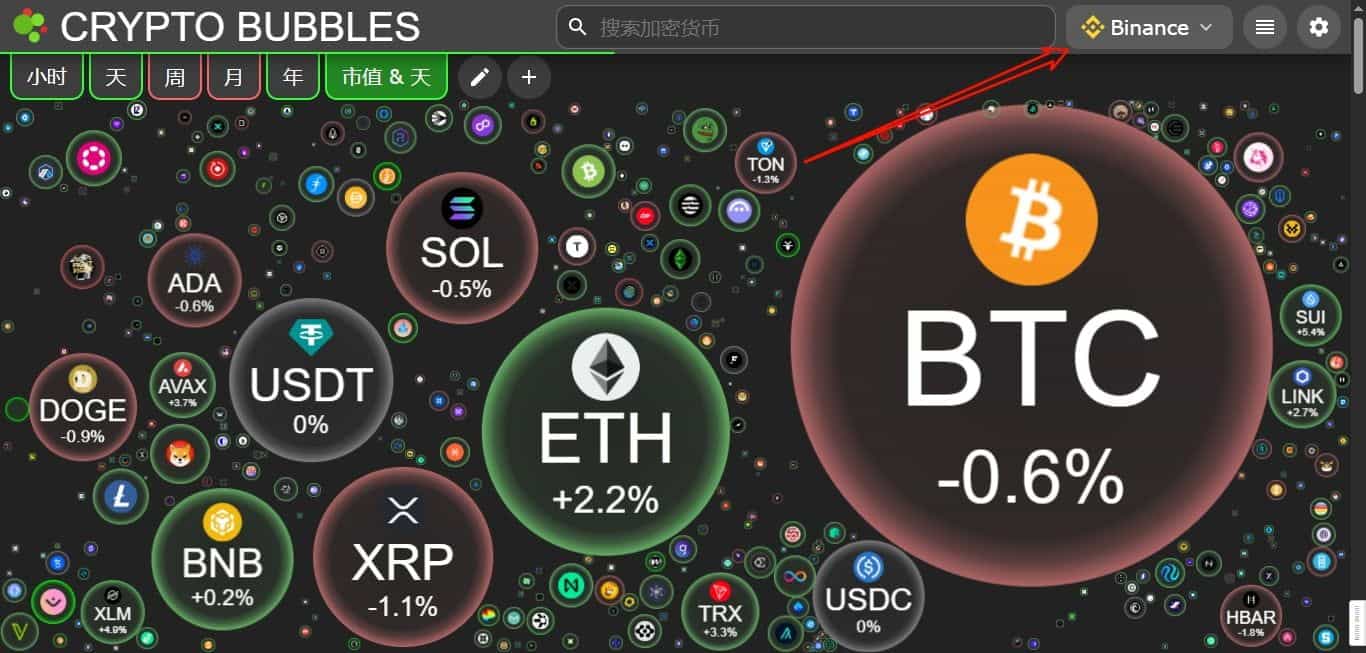 多年整理的币coin官网入口资源与案例合集